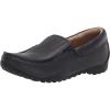 The Children’S Place Boys Slip On Loafer Shoes(Navy)